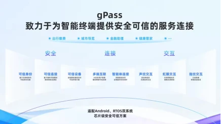 AI眼镜能付停车费了：小米眼镜联合蚂蚁GPASS上线停车缴费功能